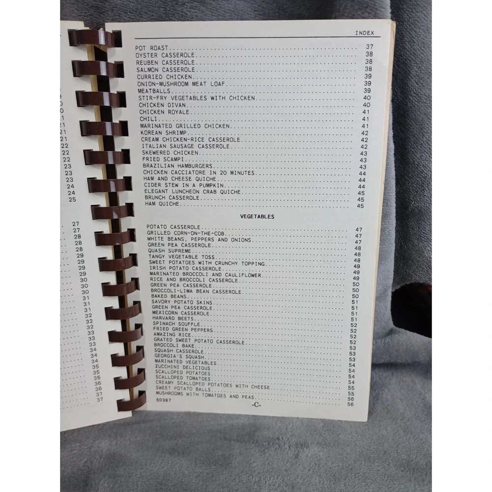 Home Builders Association Cookbook Winston-Salem‎ Auxiliary 1987 North Carolina
