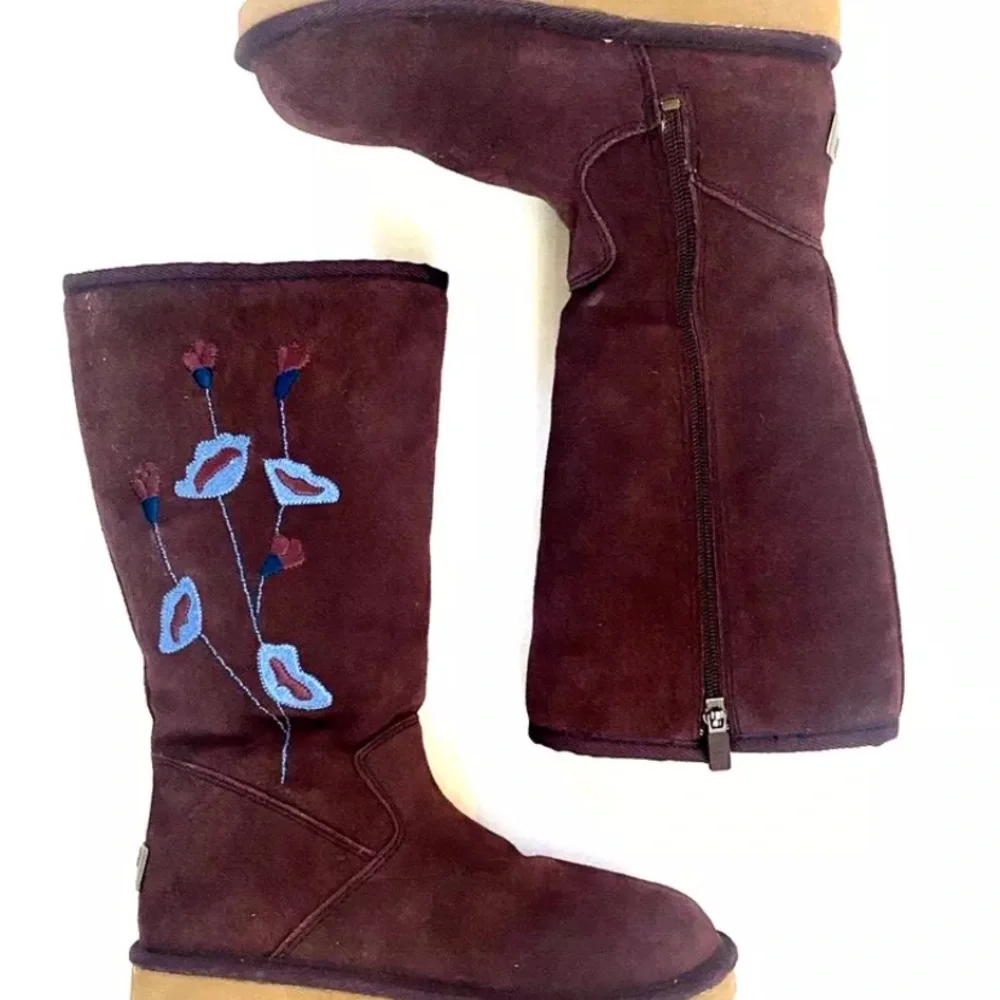UGG returns minimal