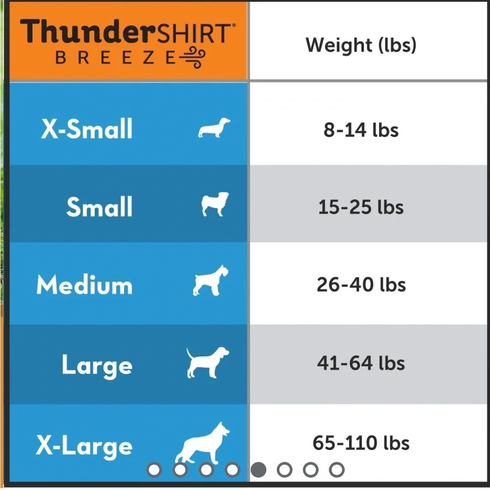 Thundershirt thundershirt® original
