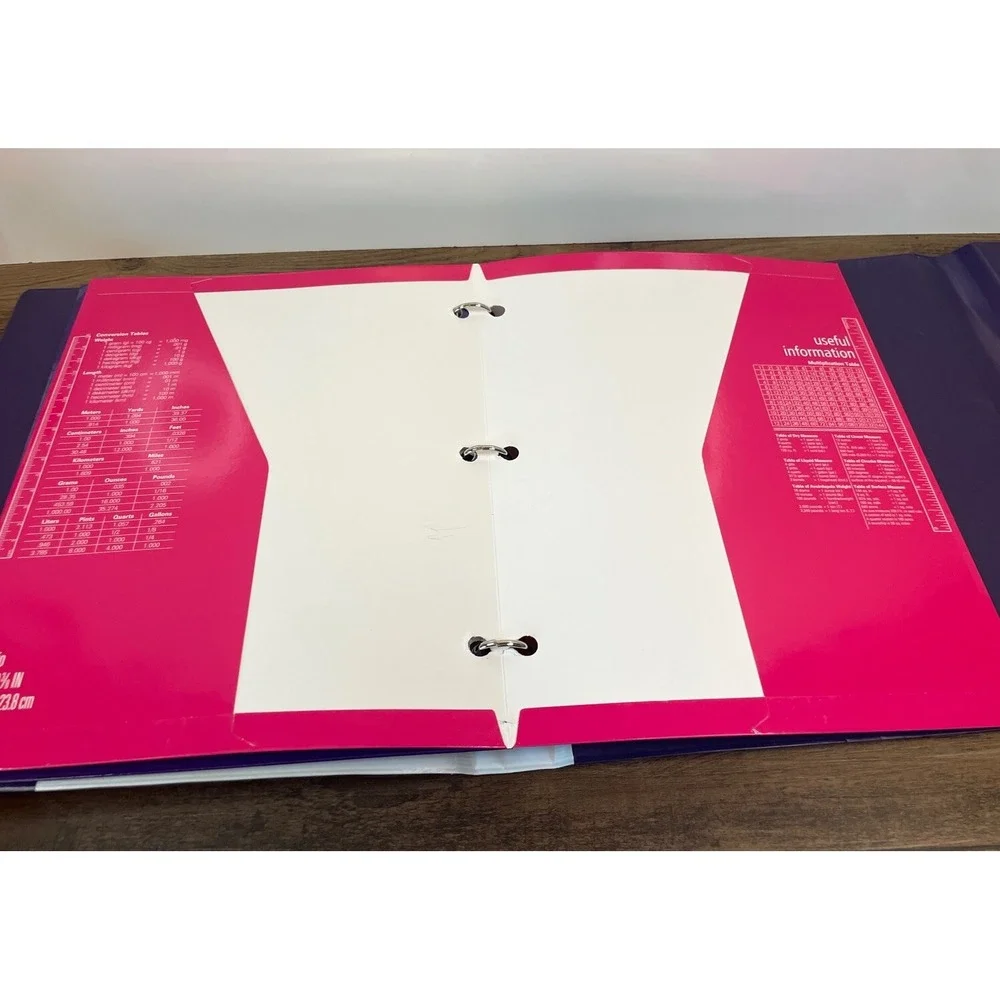 Trapper Keeper good minor
