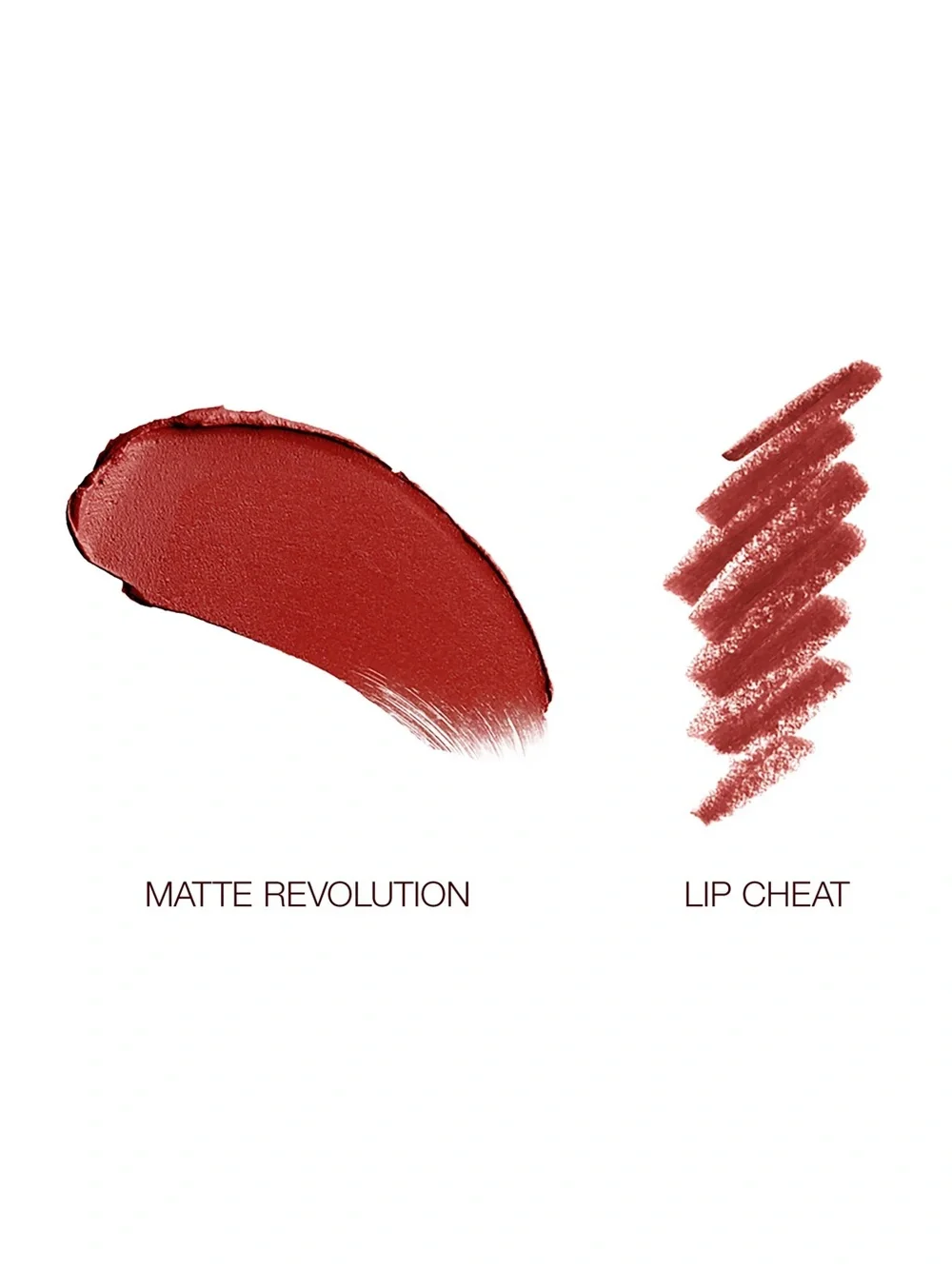 Charlotte Tilbury what it