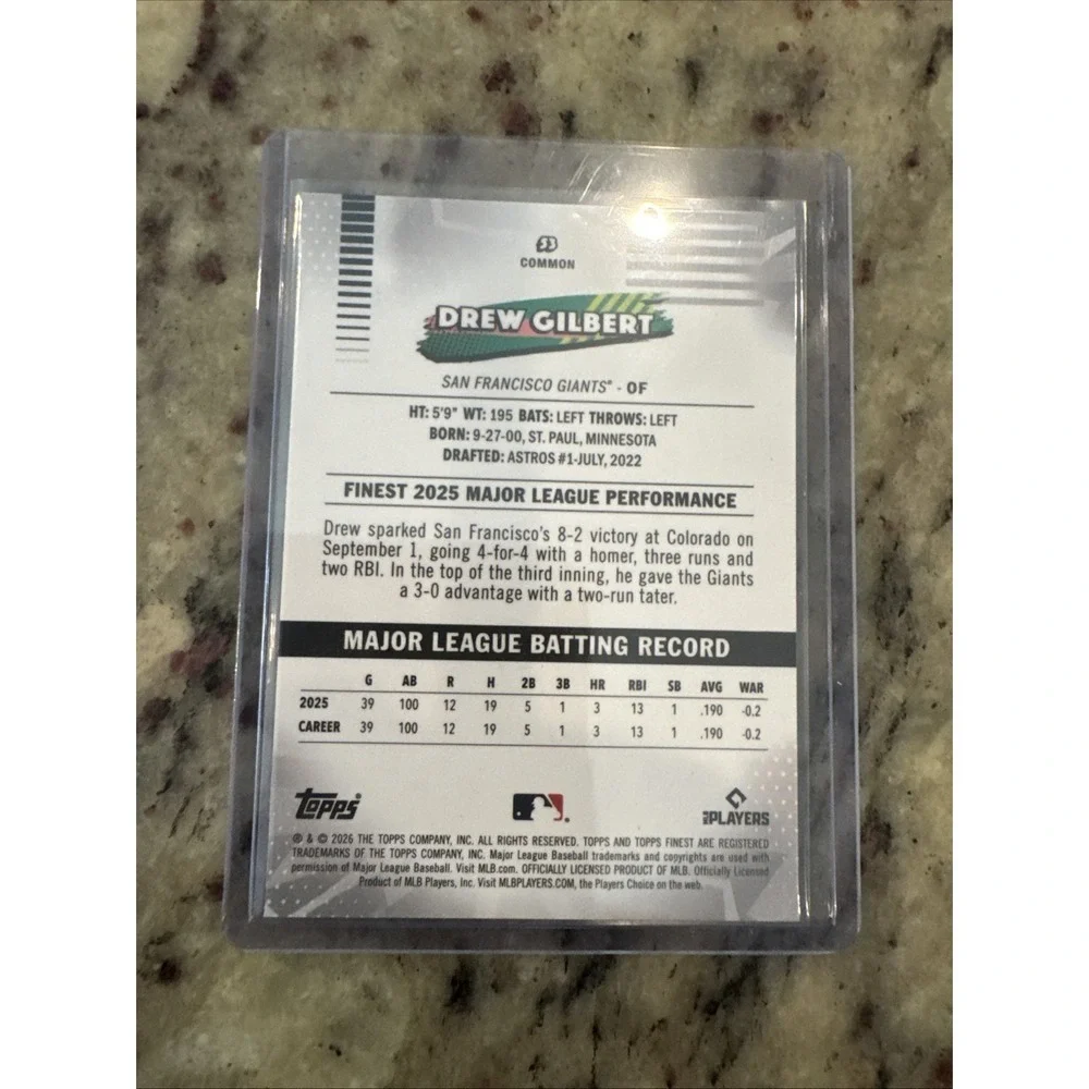 Topps san collectible