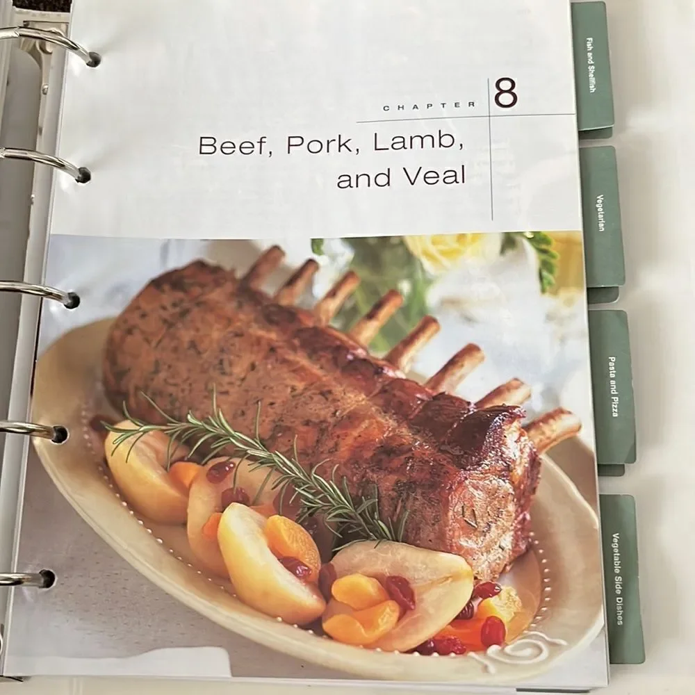 Weight Watchers new gift