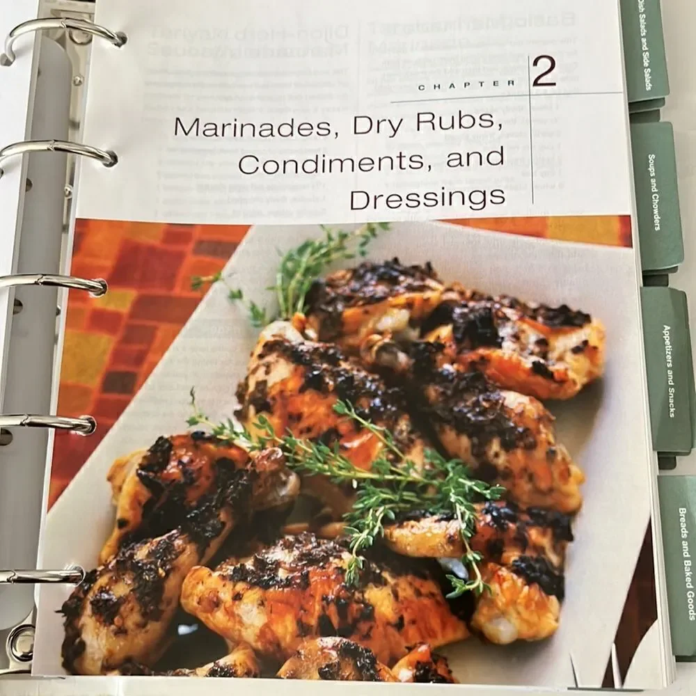Weight Watchers new gift