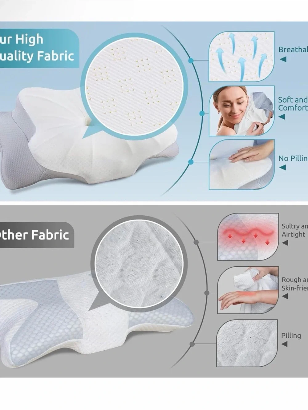 Donama ergonomic memory