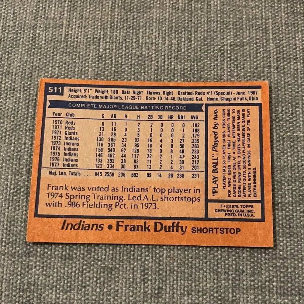 Topps see pictures