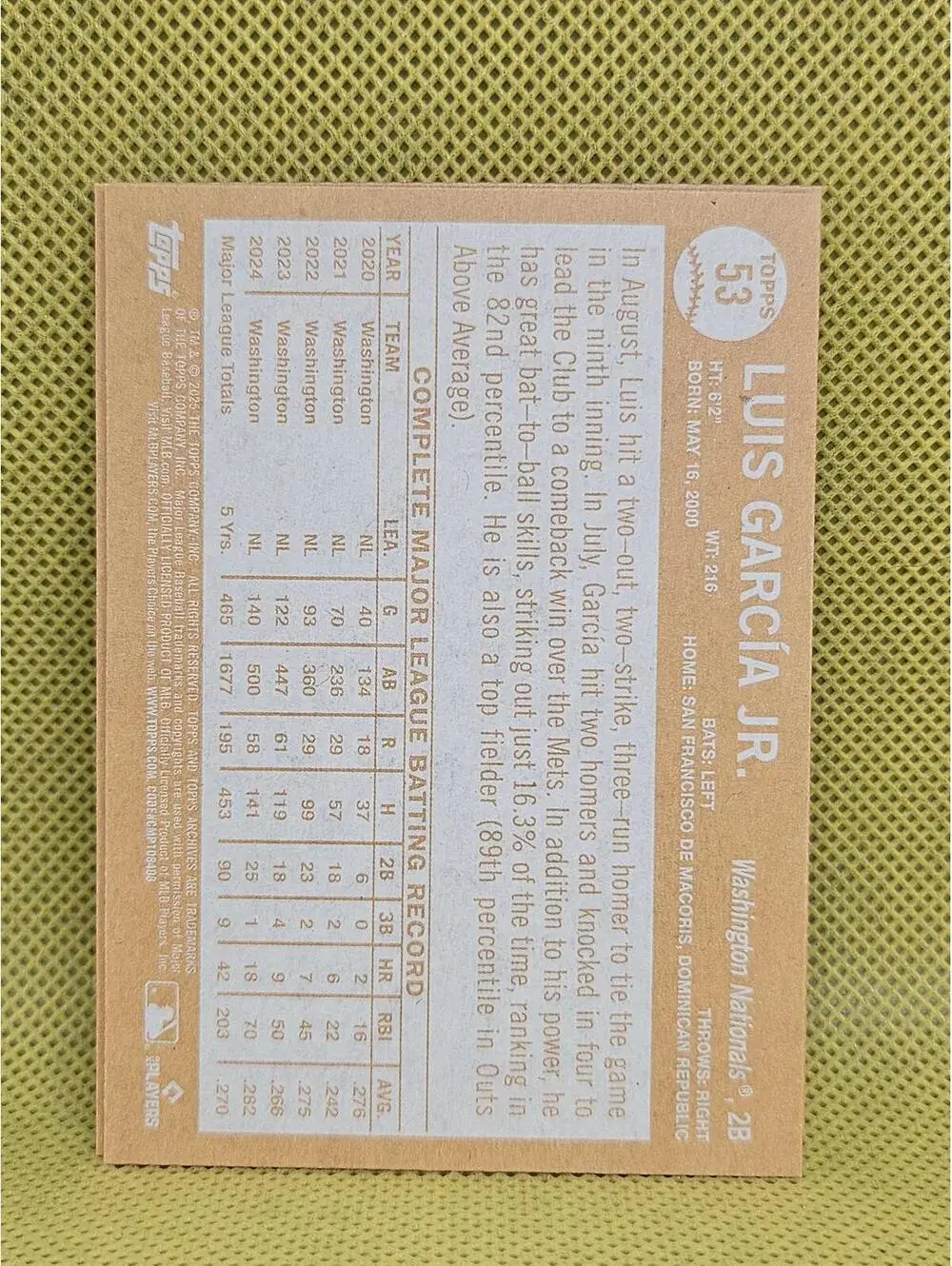 Topps luis garcia
