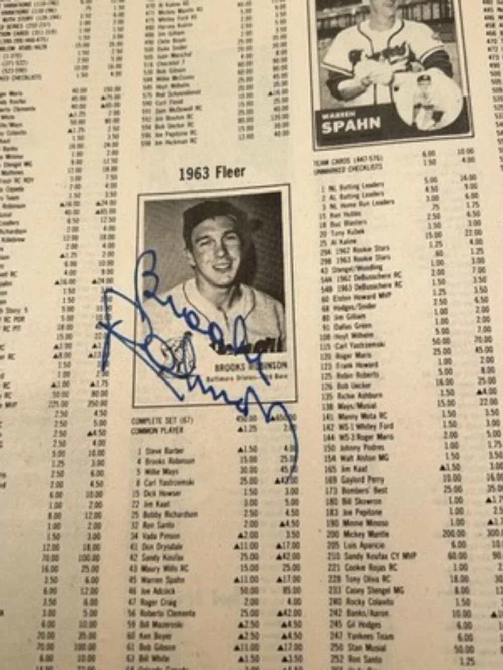Beckett brooks robinson