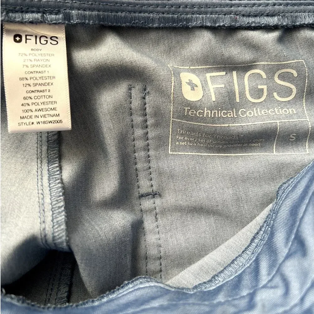 Figs excellent small