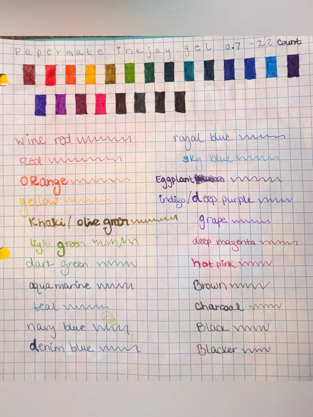 Papermate retractable gel