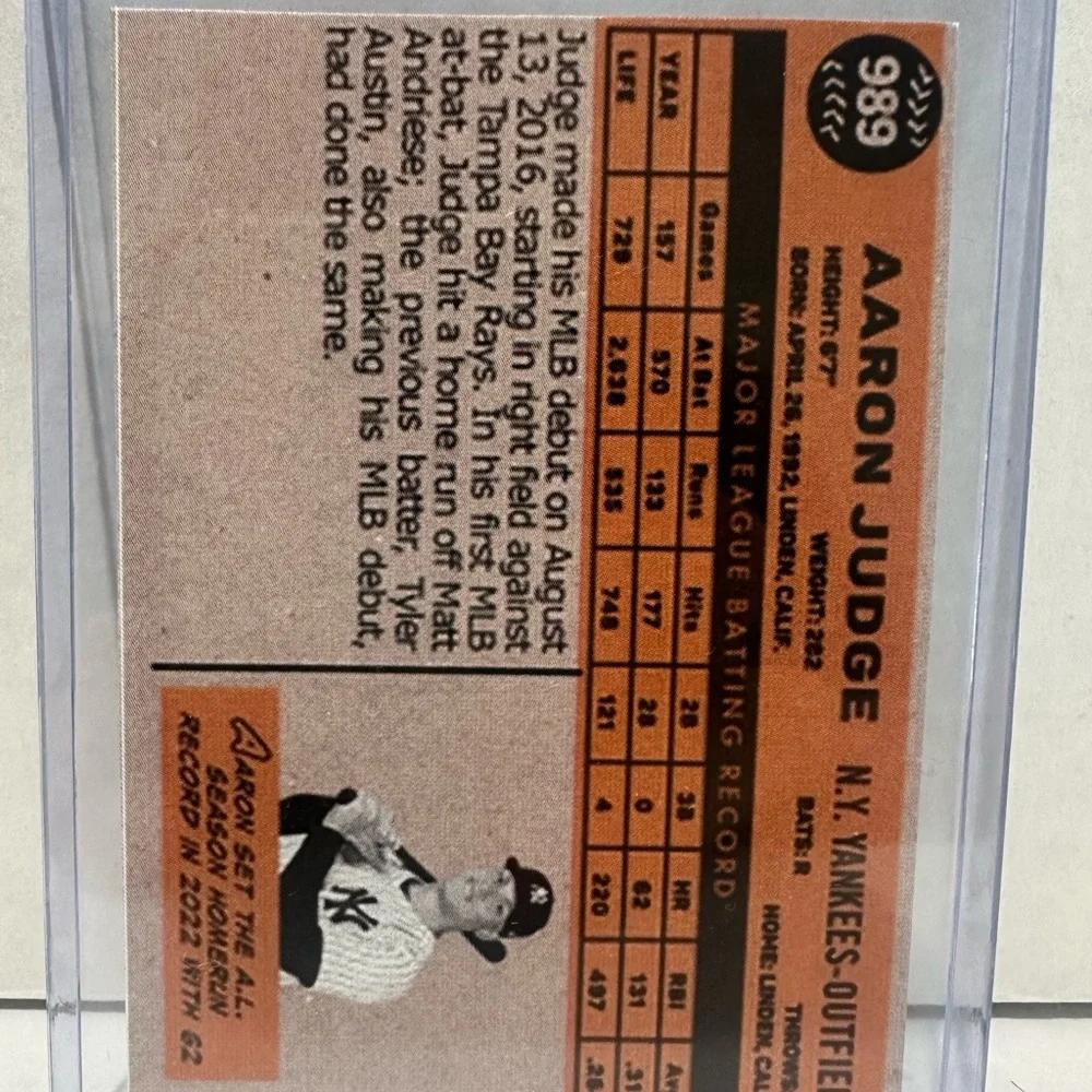 N/A aaron judge