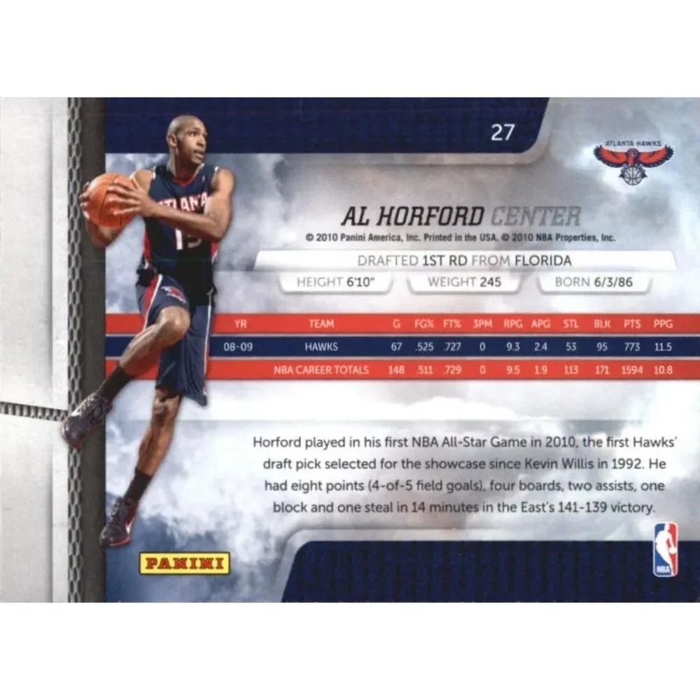 Panini card top
