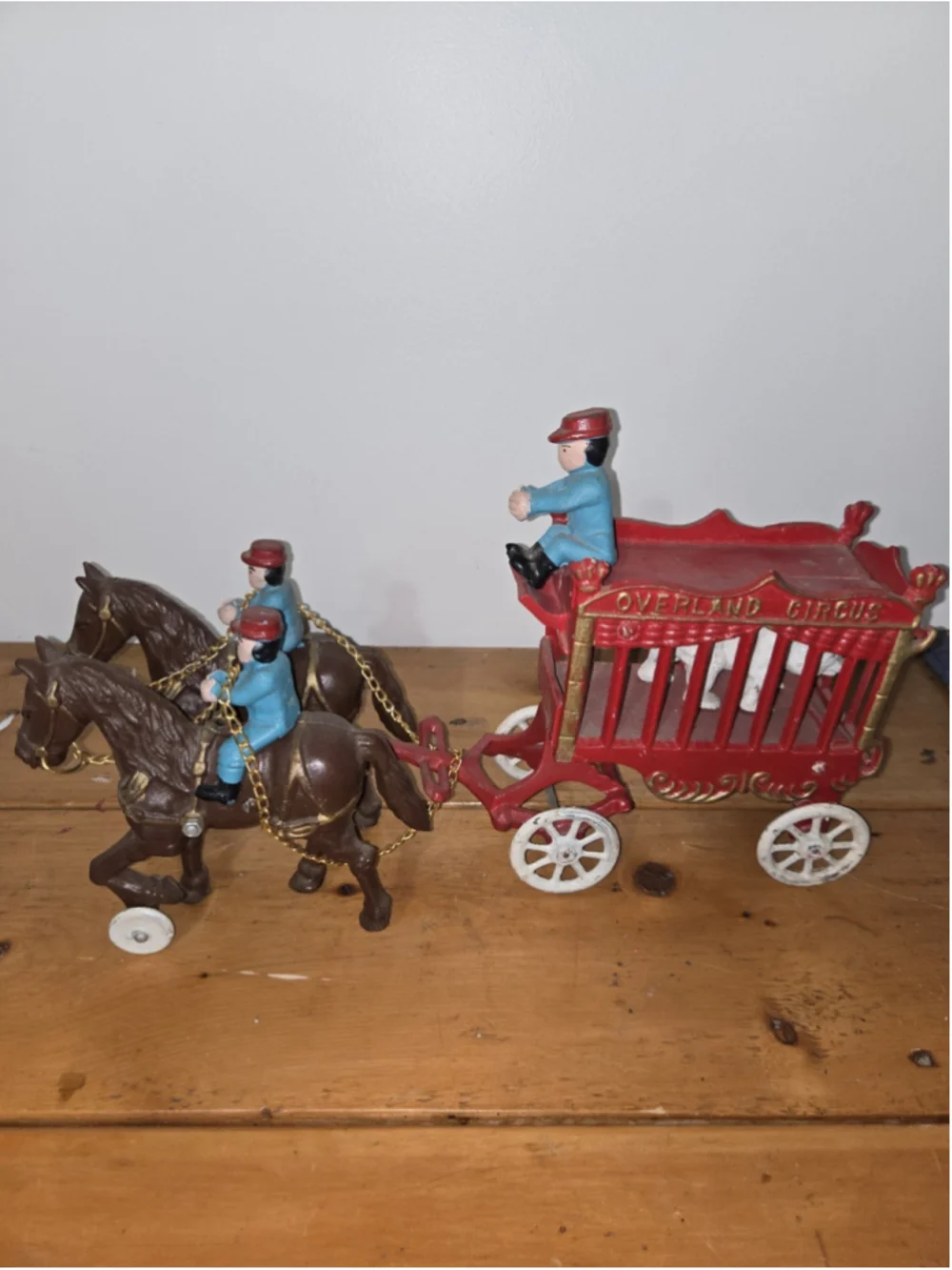 Overland vintage cast