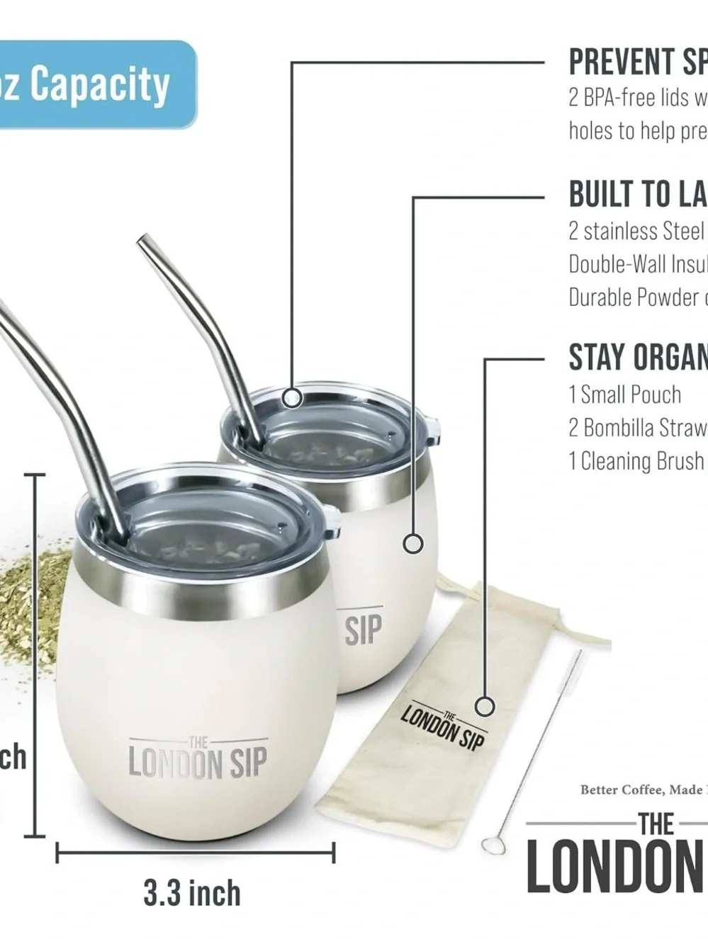 the London Sip set two