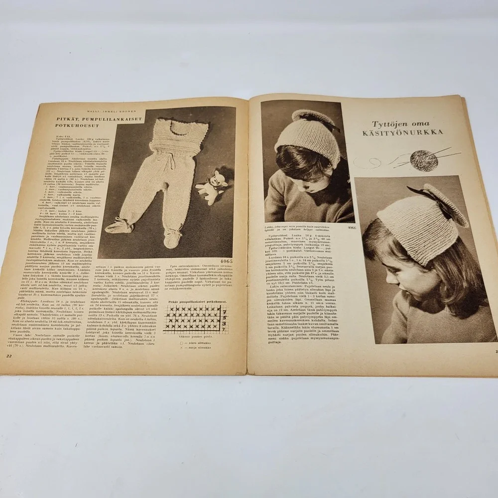1955 Virkkaus ja neuletyöt Finnish Knitting Crochet Fashion‎ Magazine Oy Neovius