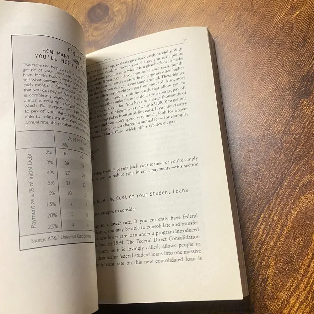 Book get financial