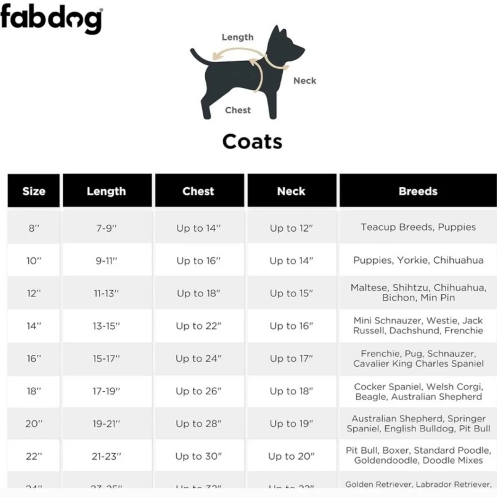 Fab Dog new fab