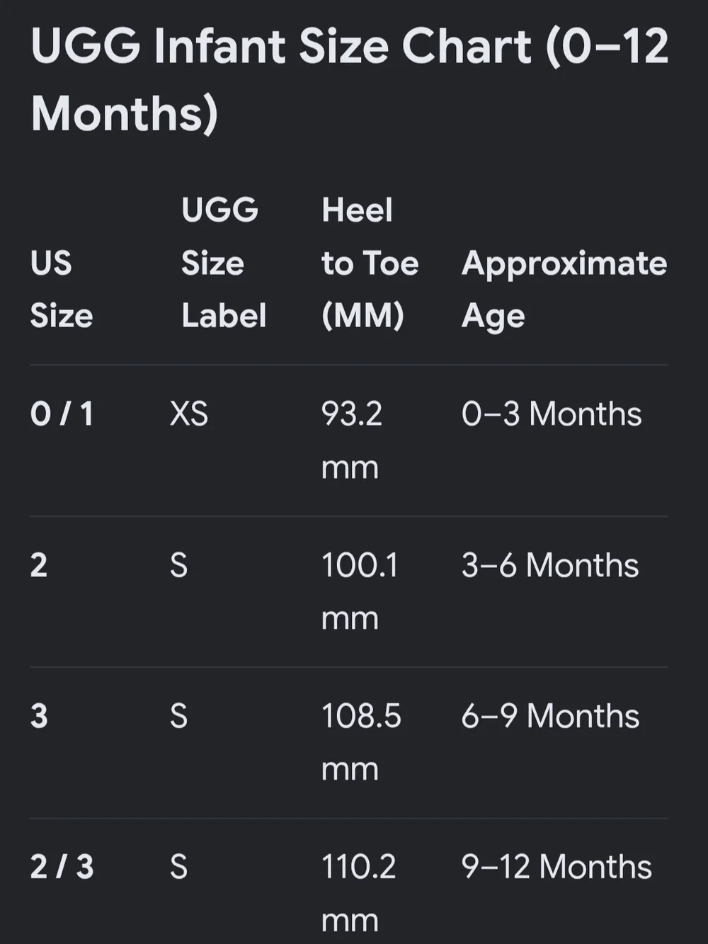 UGG fluff yeah